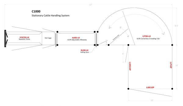 C1000-P – Portable Cattle Handling System Layout Design- Lakeland