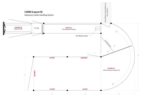 C2000 – Cattle Handling System- Layout Design