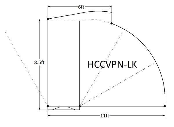 Half Circle Calving Station- Design