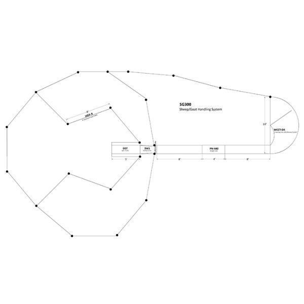 SG300 blueprint